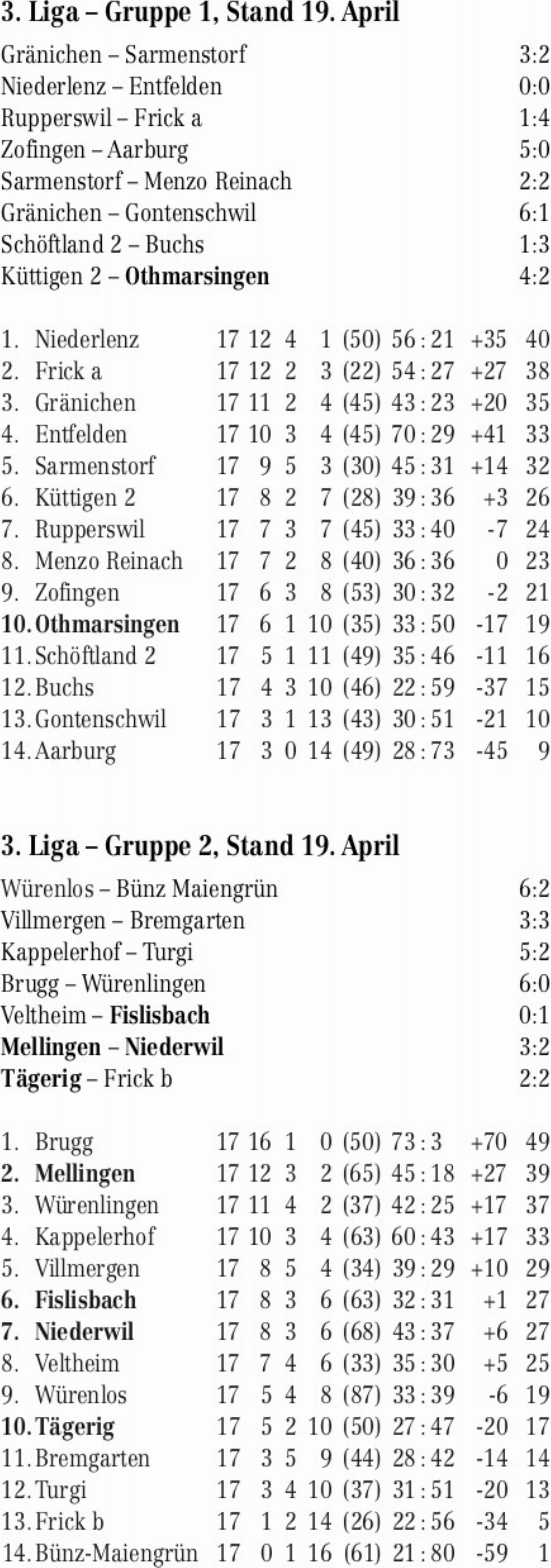 Service - Das Bild wird blockiert. – Möglicherweise durch einen aktiven Adblocker.