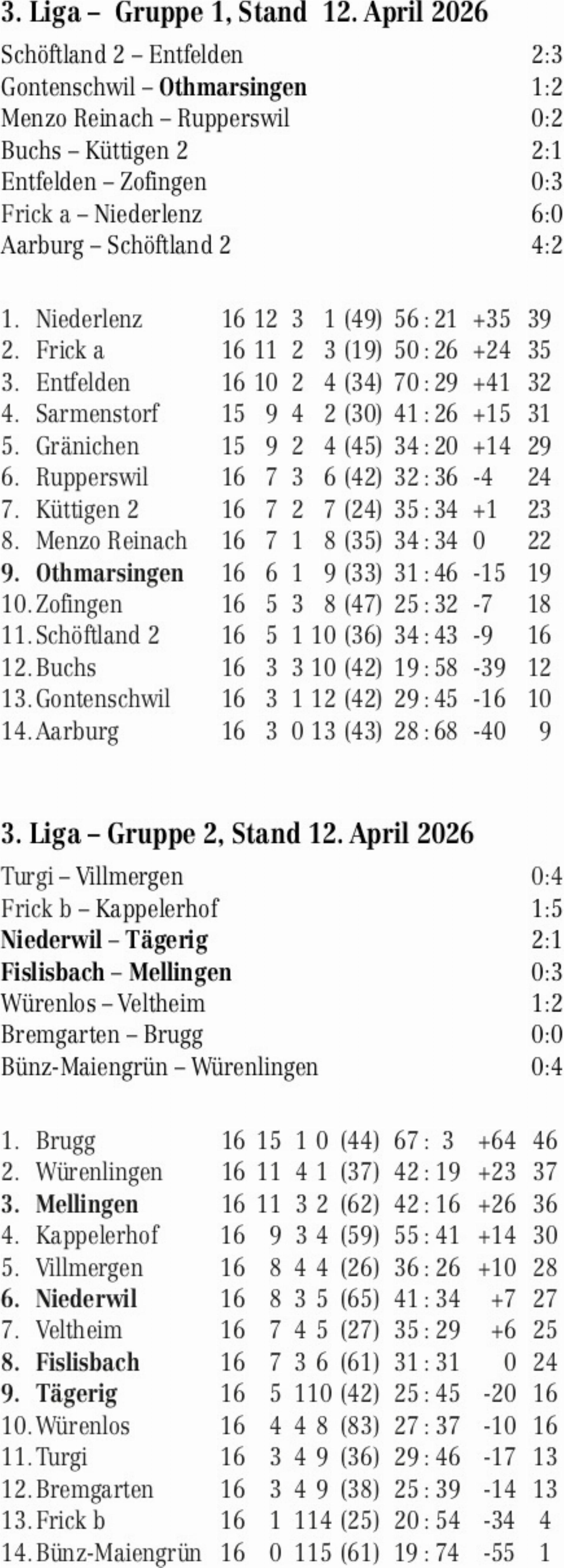 Service - Das Bild wird blockiert. – Möglicherweise durch einen aktiven Adblocker.