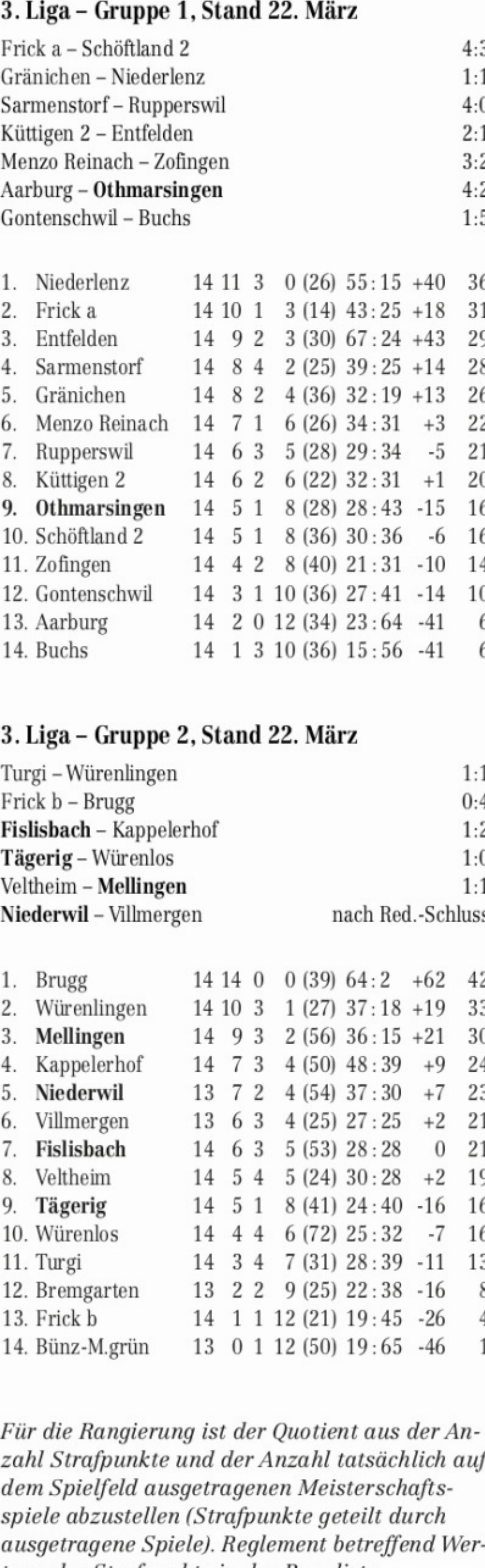 Service - Das Bild wird blockiert. – Möglicherweise durch einen aktiven Adblocker.