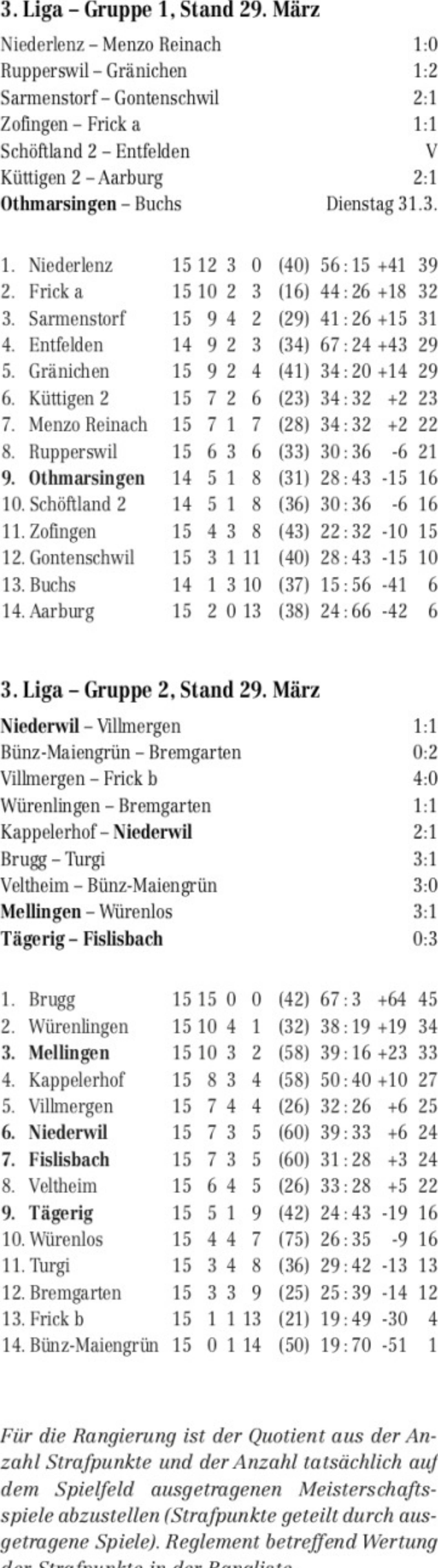 Service - Das Bild wird blockiert. – Möglicherweise durch einen aktiven Adblocker.