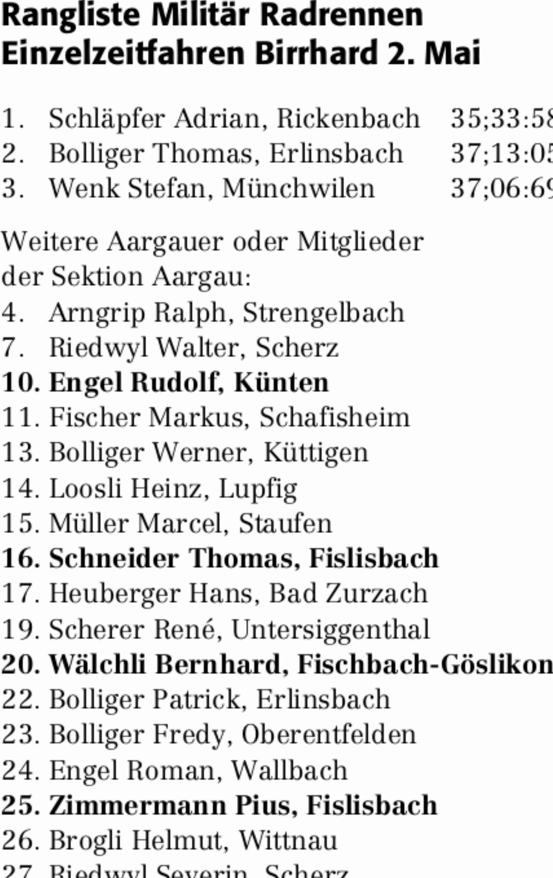 Resultate - Das Bild wird blockiert. – Möglicherweise durch einen aktiven Adblocker.