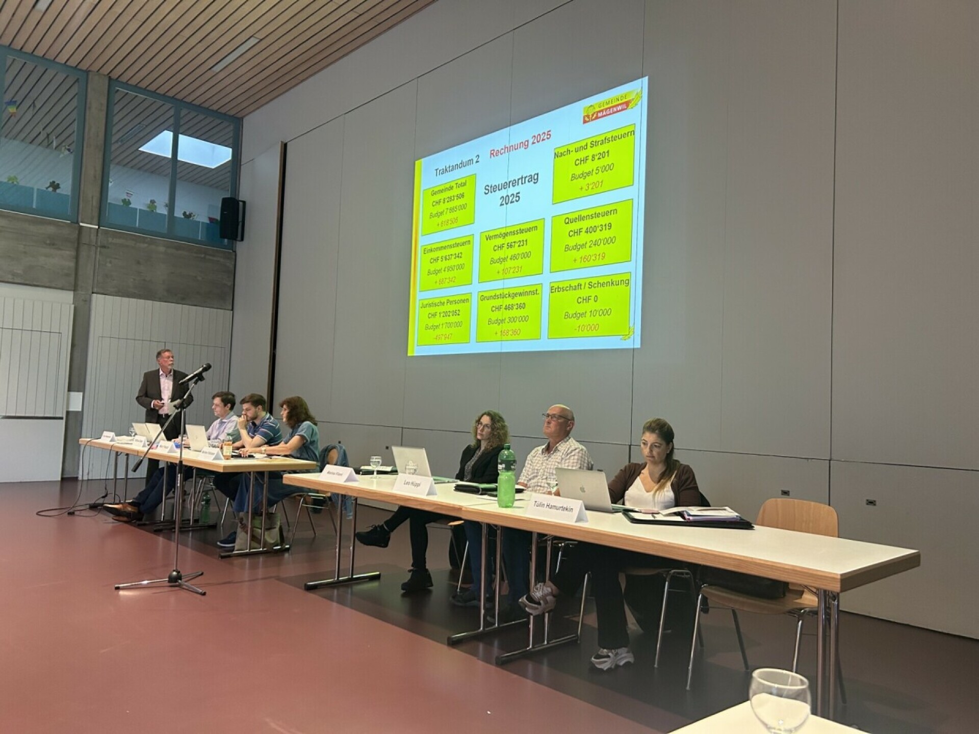 Mägenwil: Die Abfallsäcke werden teurer - Das Bild wird blockiert. – Möglicherweise durch einen aktiven Adblocker.