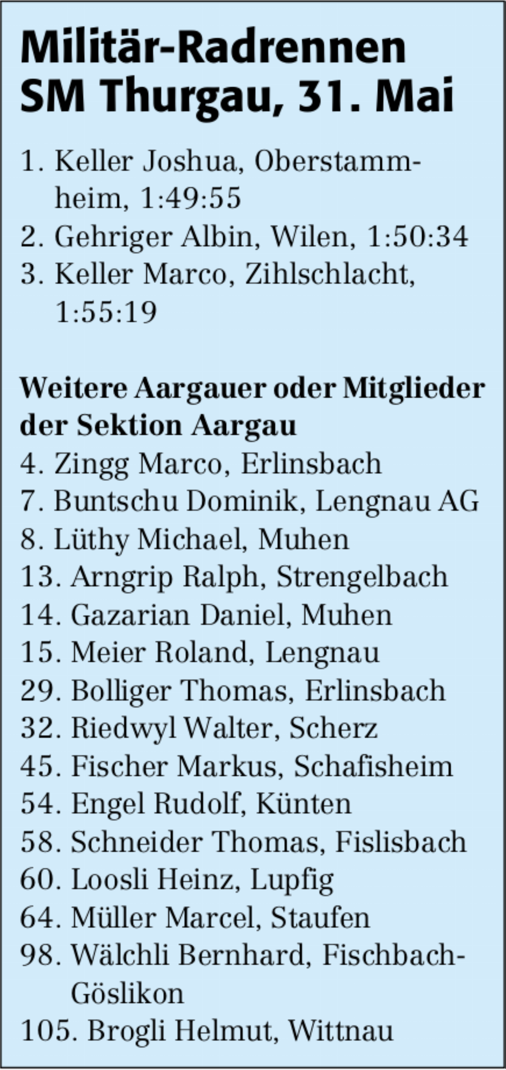 Militär-Radrennen SM Thurgau, 31. Mai - Das Bild wird blockiert. – Möglicherweise durch einen aktiven Adblocker.