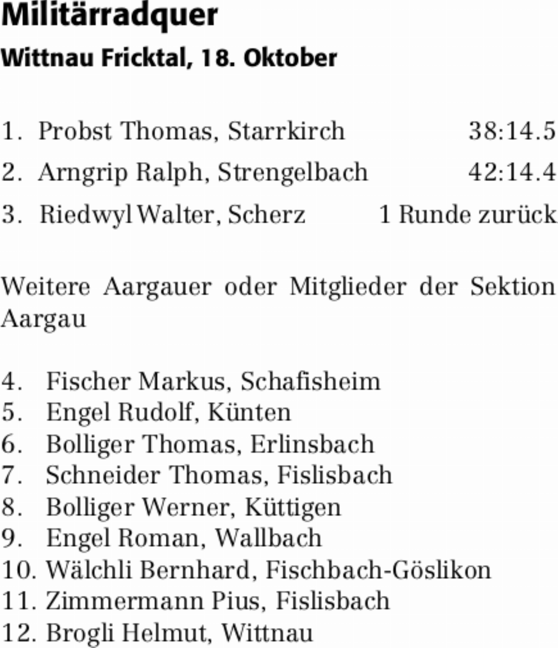 Resultate - Das Bild wird blockiert. – Möglicherweise durch einen aktiven Adblocker.